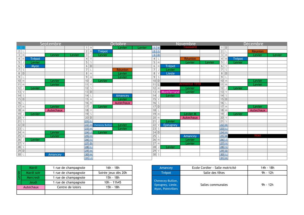 planning ludodou