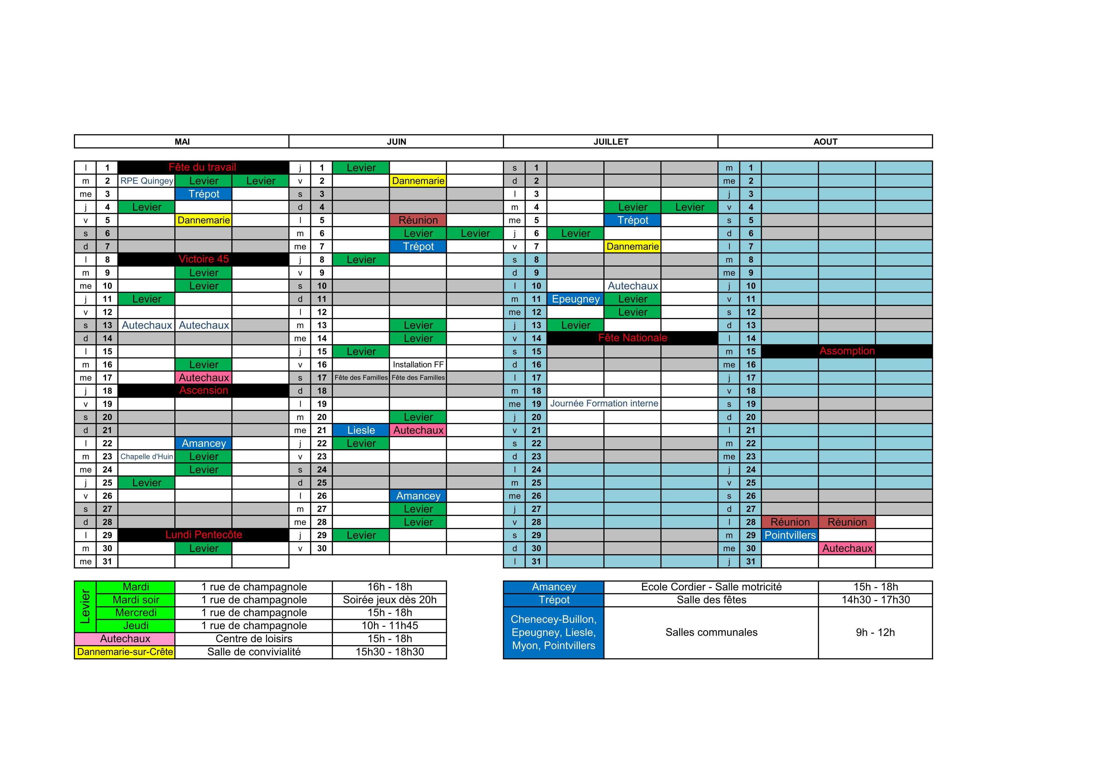 planning