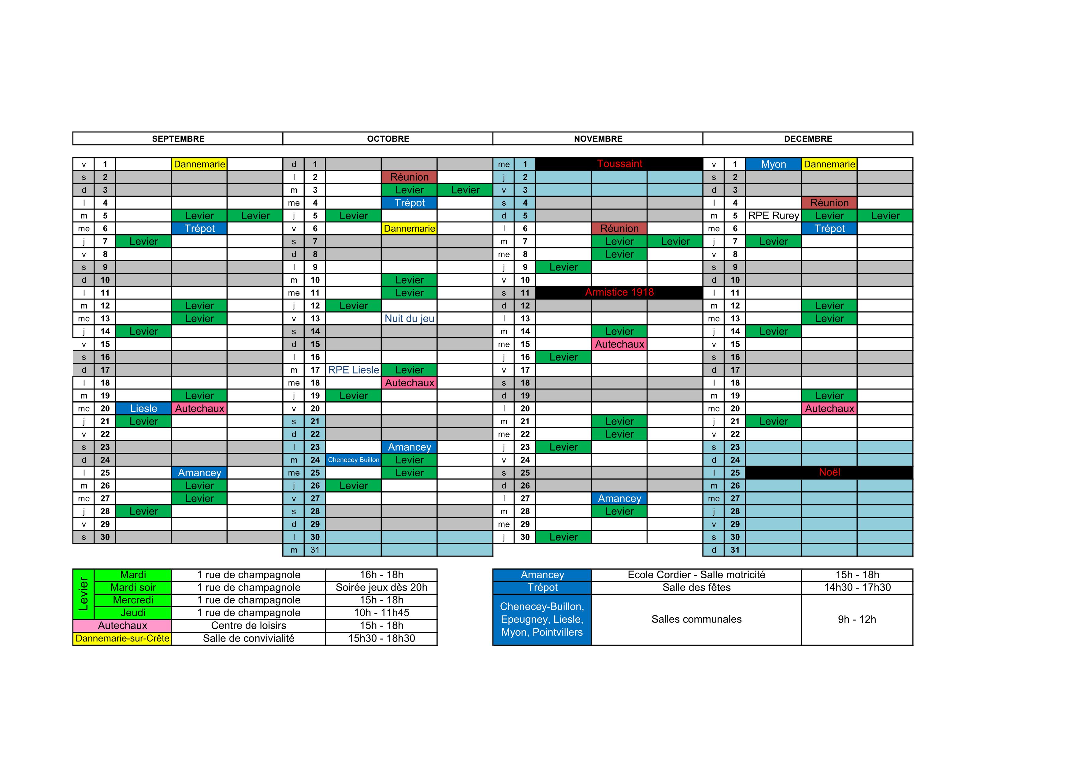 planning